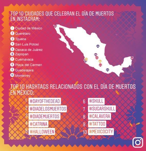 Instagram lanza filtro especial por Día de Muertos