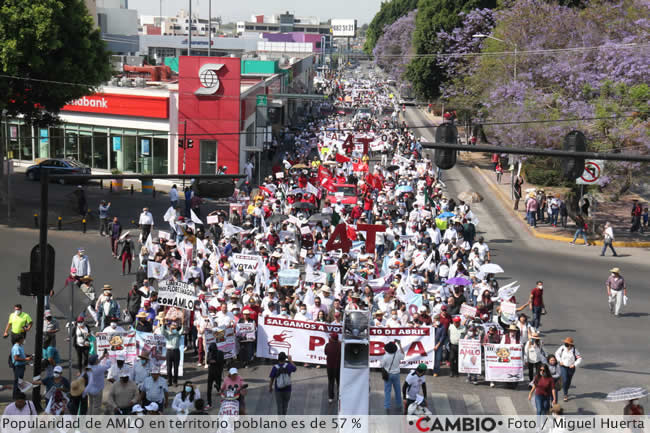 aprobacion amlo puebla porcentaje