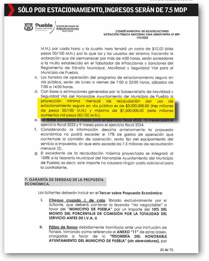 ingresos por estacionamientos ayuntamiento