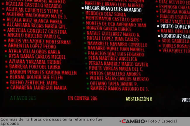 discusion reforma electrica no aprobada