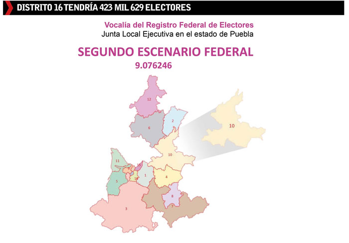 nuevo distrito local puebla libres electores