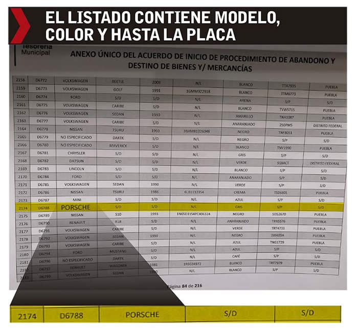 listado de autos a vender lalo rivera