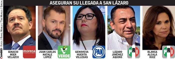 candidatos pluris