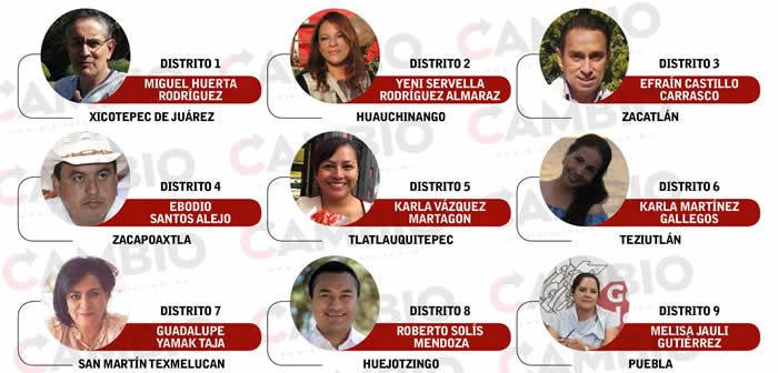 candidatos diputados morena1