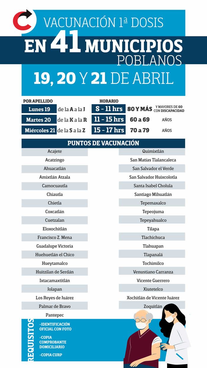 infografia 41 municipios vacunacion