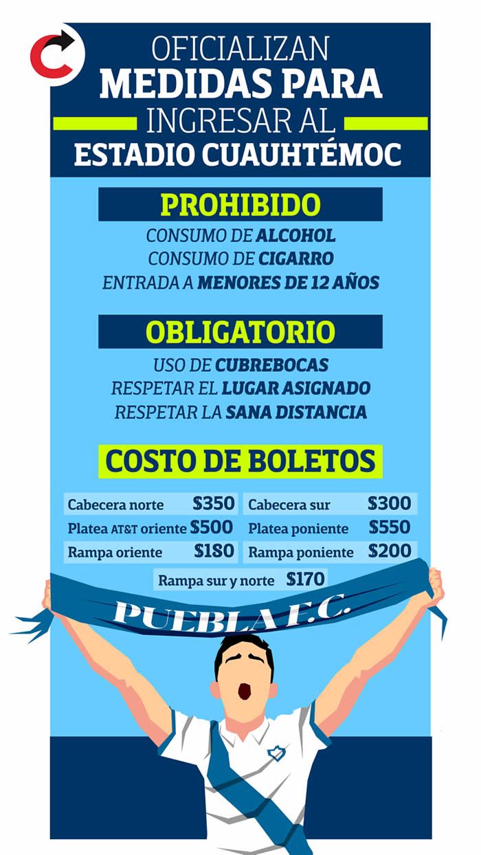infografia medidas estadio cuauhtemoc