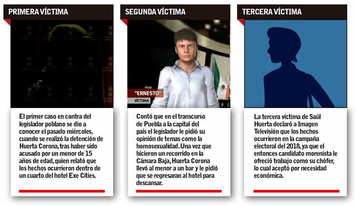 victimas saul huerta