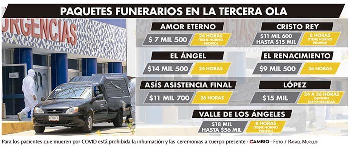 paquetes funerarios