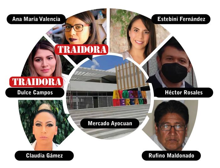 regidores tecamacalco mercado