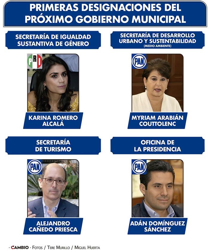 nombramientos lalo rivera