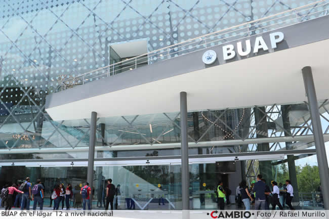 ranking universidades buap