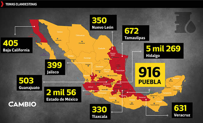 total tomas clandestinas huachicol a nivel nacional