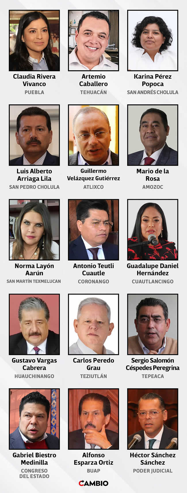 comision vigilancia ase aprueba informes individuales municipios puebla 2020