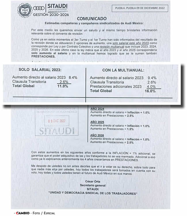 mensaje sindicato audi opciones aumento salarial
