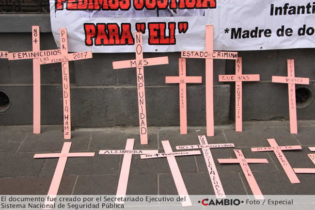 puebla capital top 100 municipios feminicidios