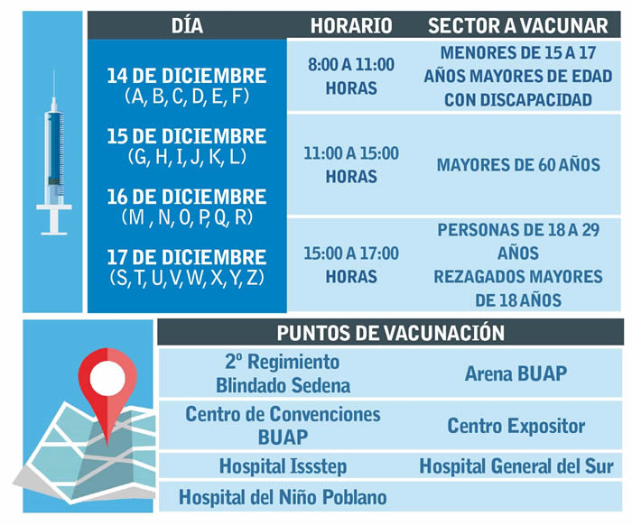 estrategia vacunacion