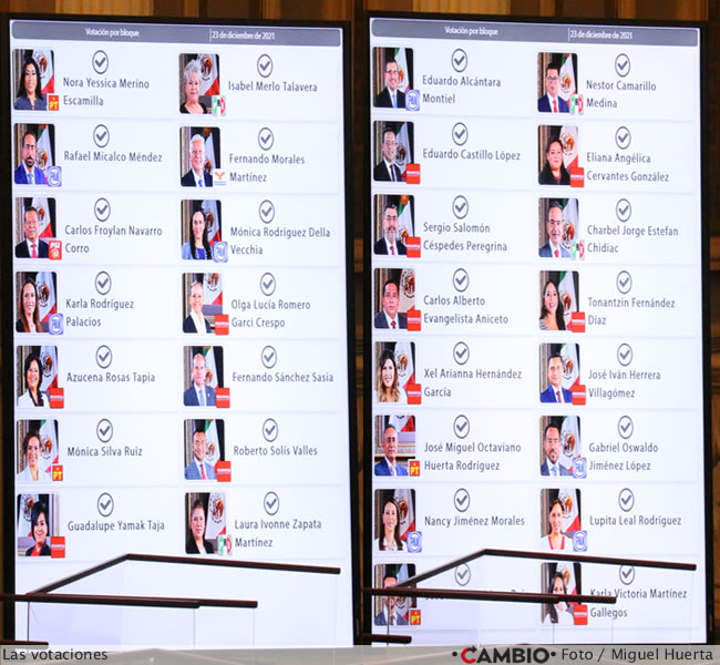 municipios sesion aprobacion dap votaciones