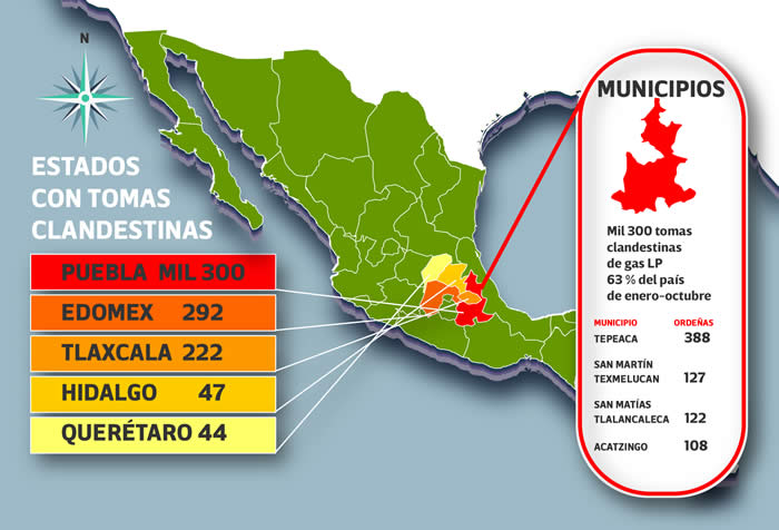 datos tomas clandestinas