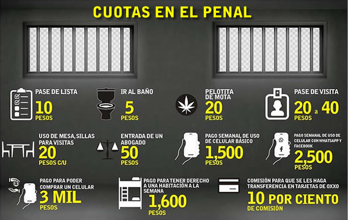 datos costos servicios san miguel cereso puebla