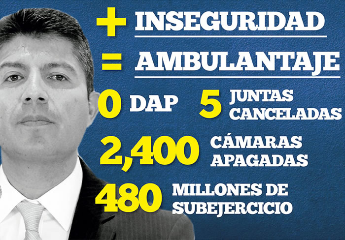datos 120 dias lalo rivera