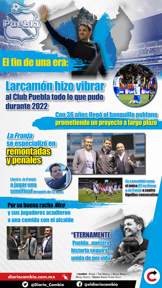 era larcamon club puebla infografia