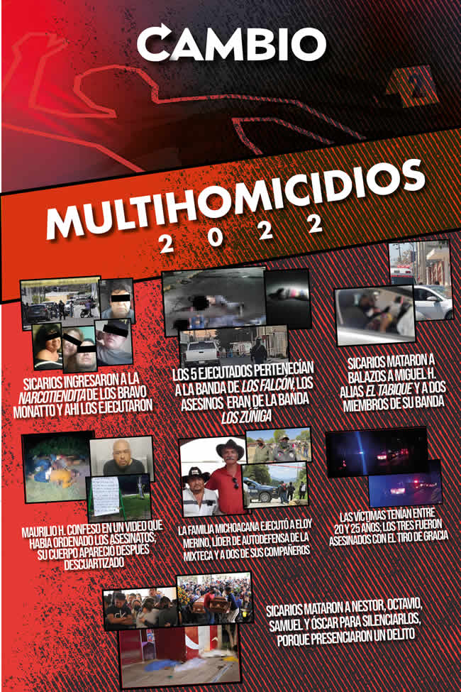 multihomicidios en puebla durante 2022 infografia