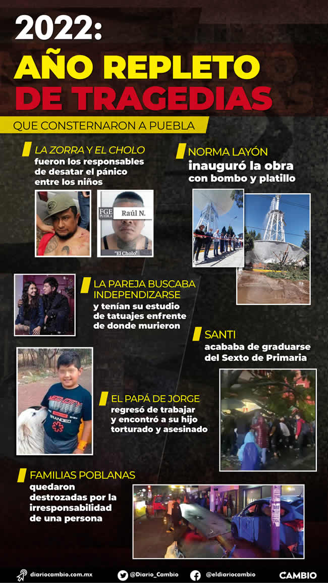 tragedias en puebla 2022 infografia