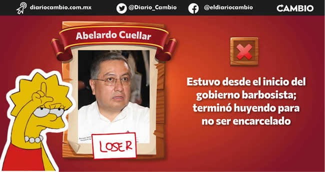 personajes mas losers puebla 2022 abelardo cuellar