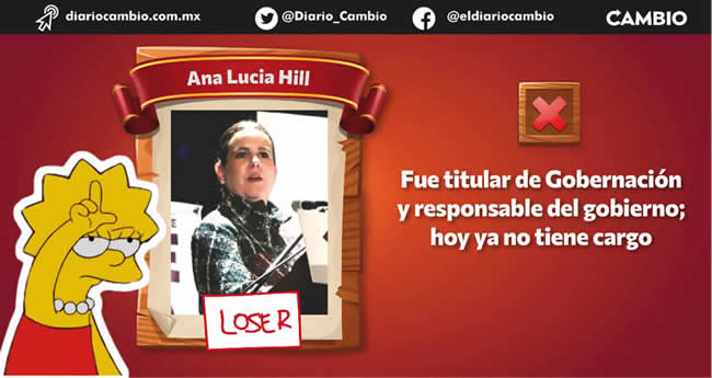 personajes mas losers puebla 2022 ana lucia hill