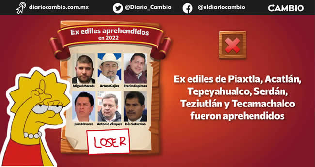 personajes mas losers puebla 2022 exediles aprehendidos