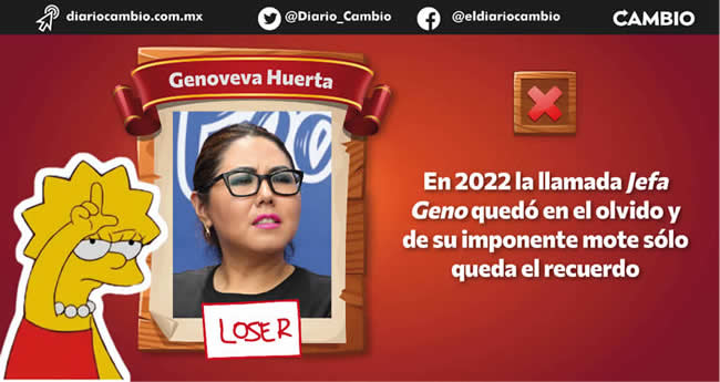 personajes mas losers puebla 2022 genoveva huerta