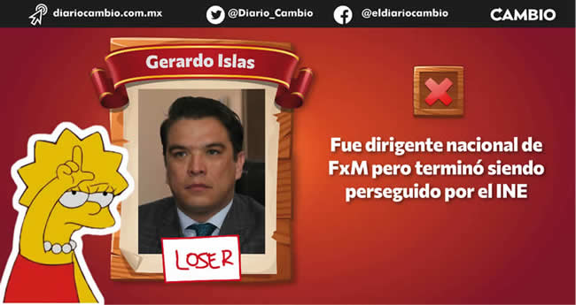 personajes mas losers puebla 2022 gerardo islas