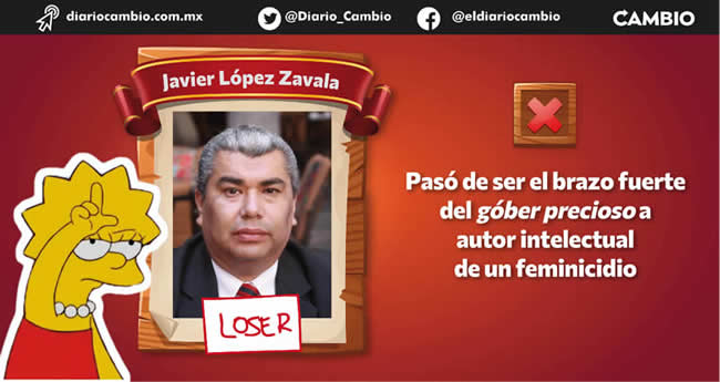 personajes mas losers puebla 2022 javier lopez zavala