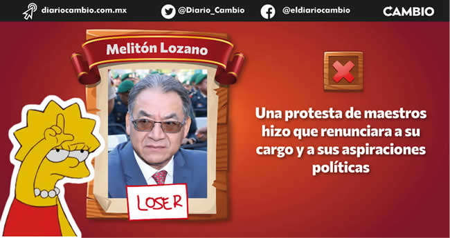 personajes mas losers puebla 2022 meliton lozano