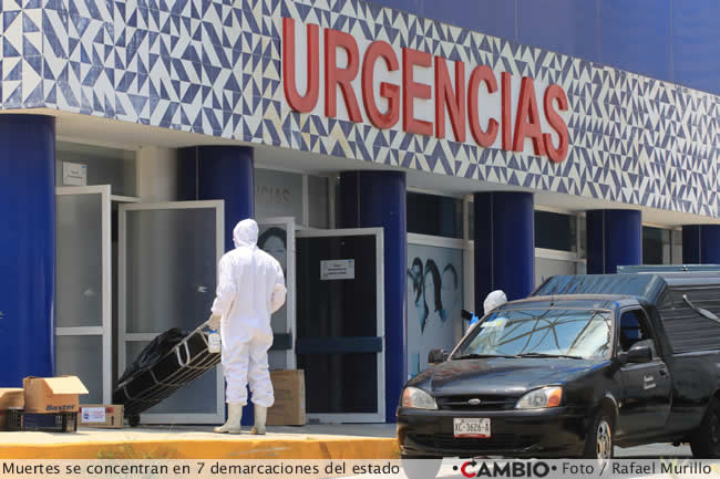 muertes covid puebla