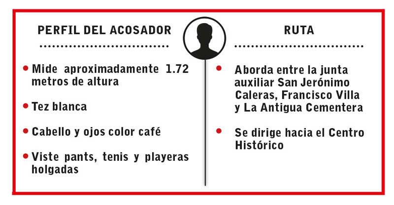 Perfil del depravado de la Ruta 44 Puebla