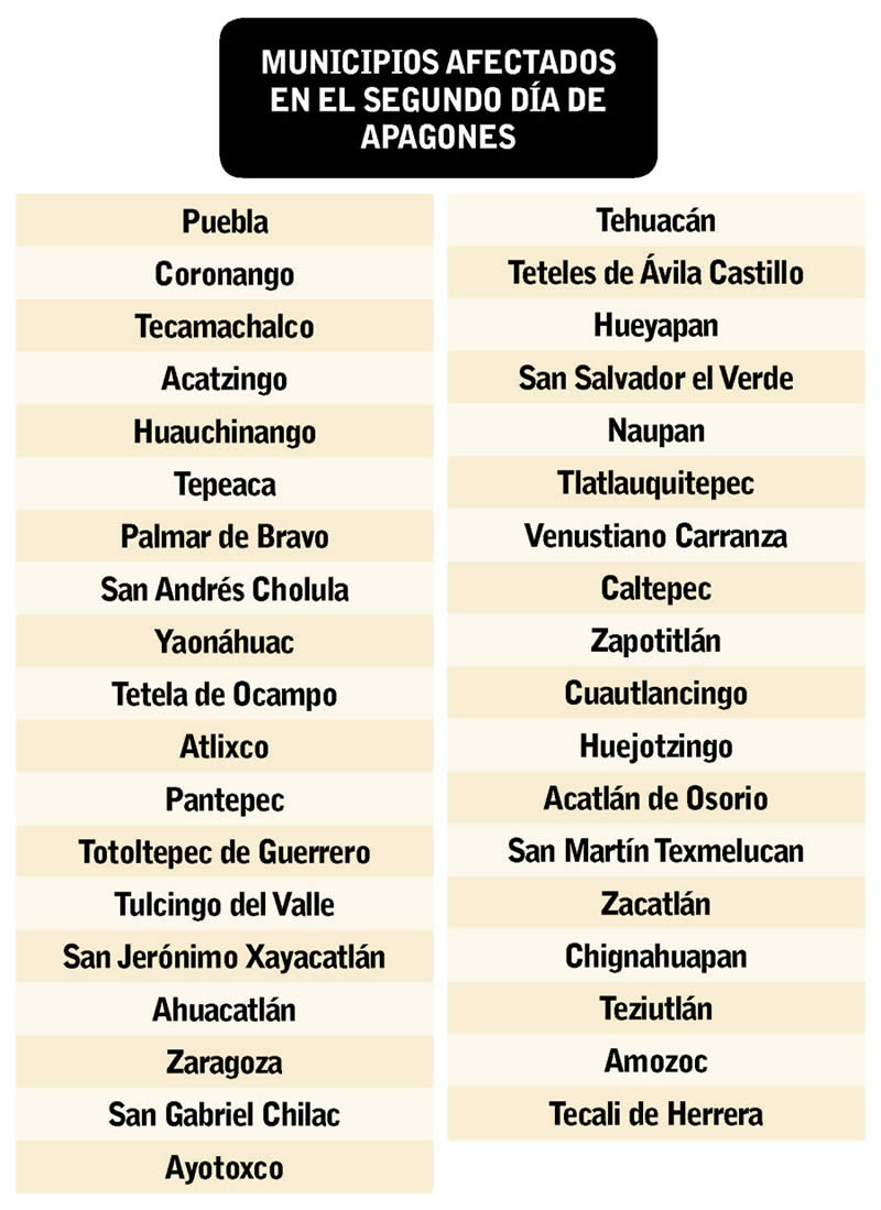municipios afectados por segundo apagon en Puebla