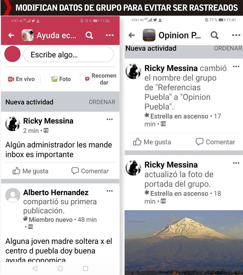 datos de grupos