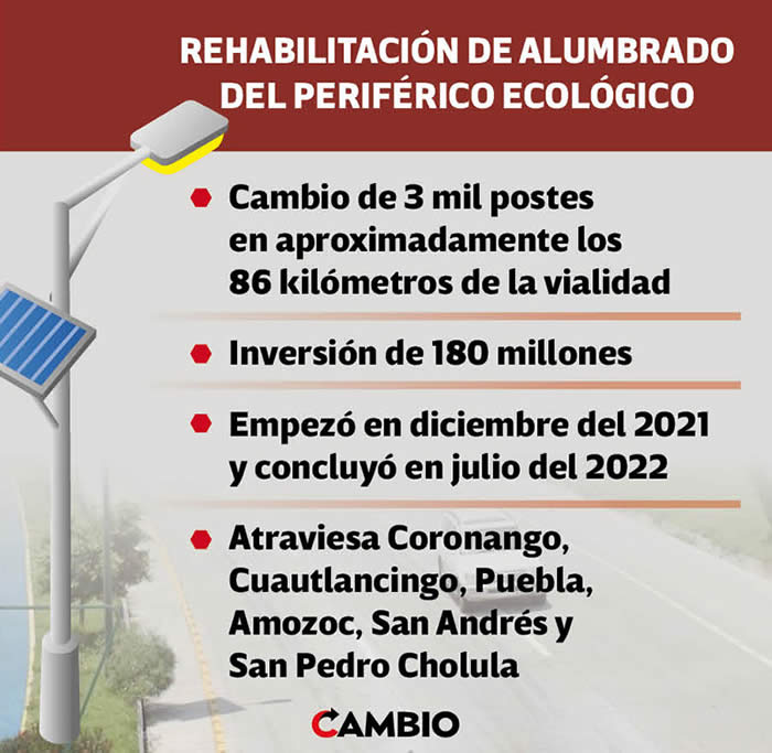 reahabilitacion alumbrado publico periferico ecologico