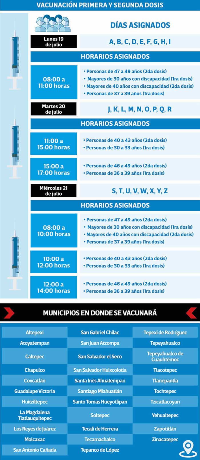 estrategia vacunacion