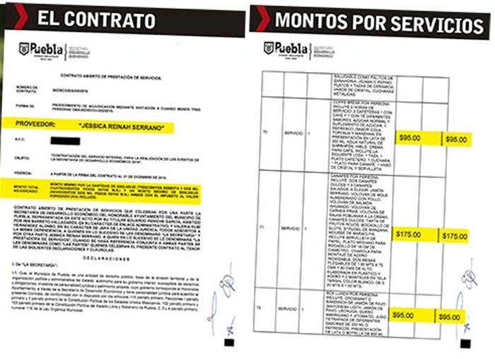 contratos servicios ayto puebla