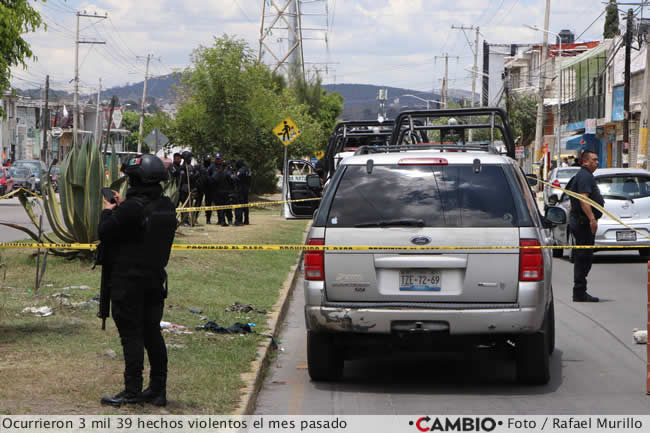 incidencia delictiva puebla capital delito hechos violentos