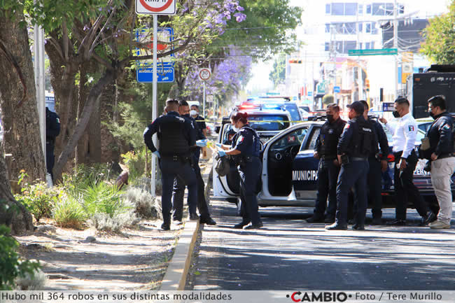 incidencia delictiva puebla capital modalidades robos