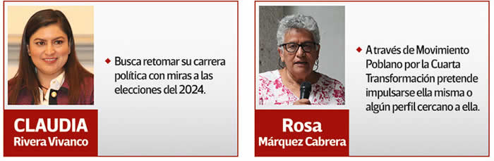 dirigencia estatal morena aspirantes claudia rivera rosa marquez