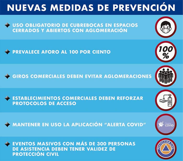 nuevas medidas prevencion decreto covid puebla