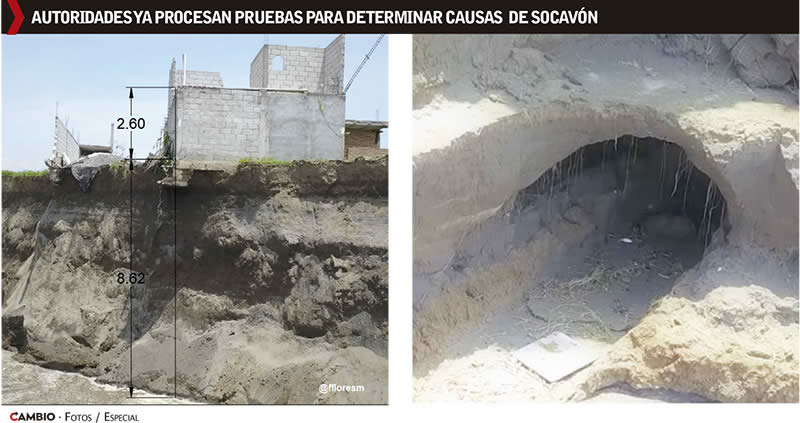 socavon pruebas