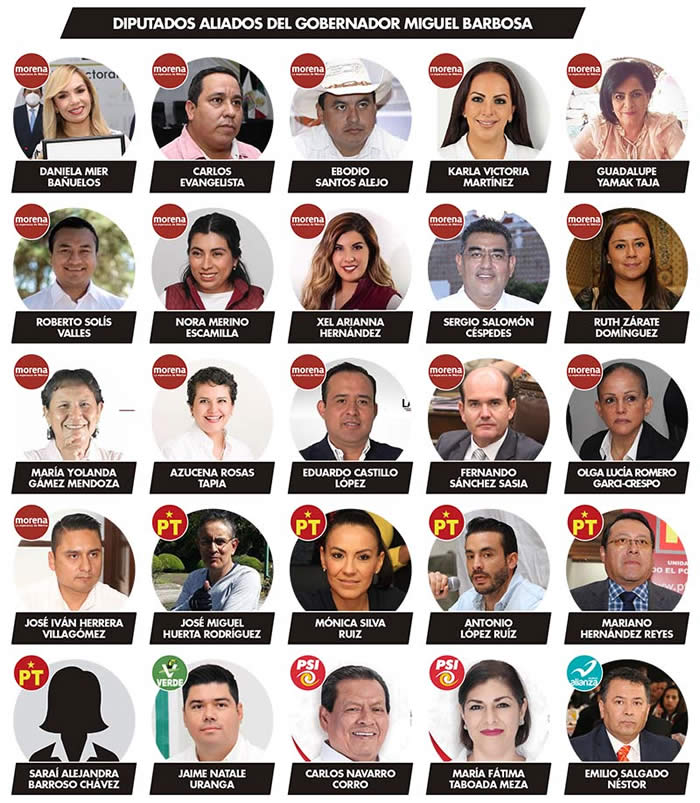 diputados aliados gobernador