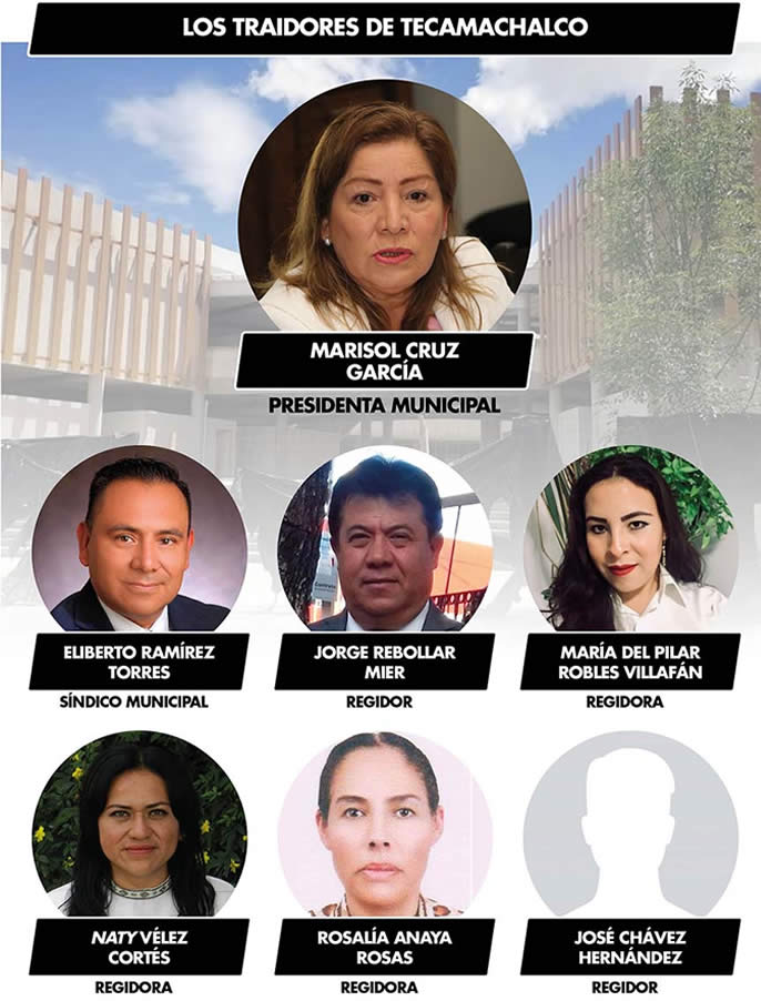 traidores tecamachalco