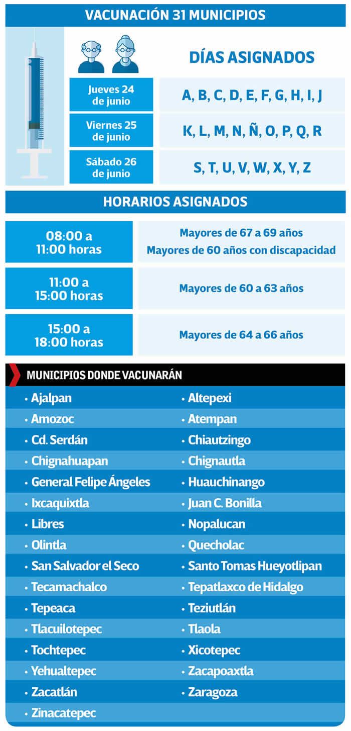 estrategia vacunacion 40s