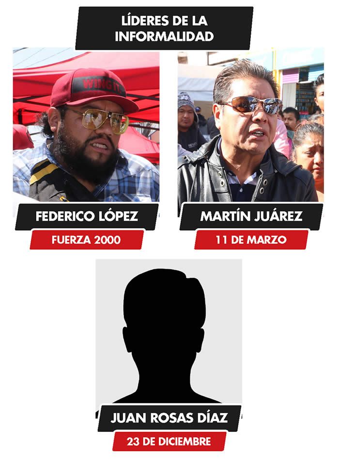 lideres informalidad ambulantes